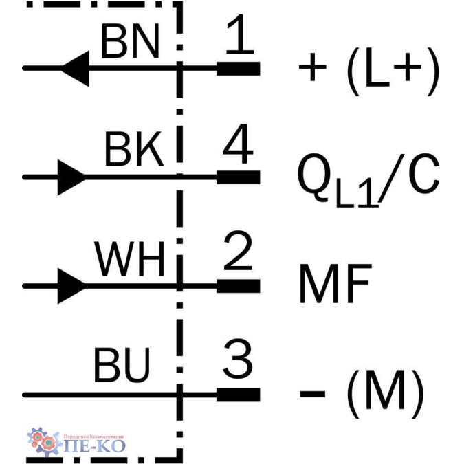 Оптичний датчик SICK WTT4SLC-3B2262A00