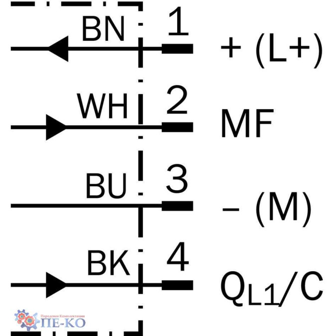 Оптичний датчик SICK WTT4SLC-3B3262A00