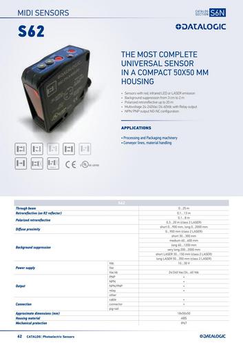 Завантажити каталог Оптичні датчики Datalogic S62
