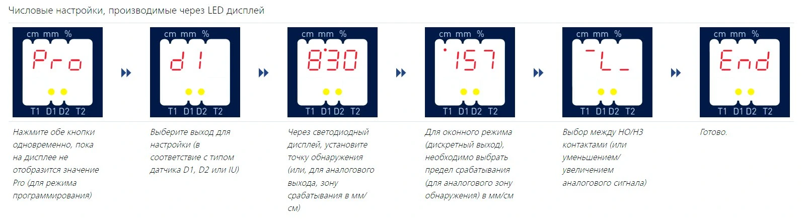 Налаштування датчиків microsonic mic+