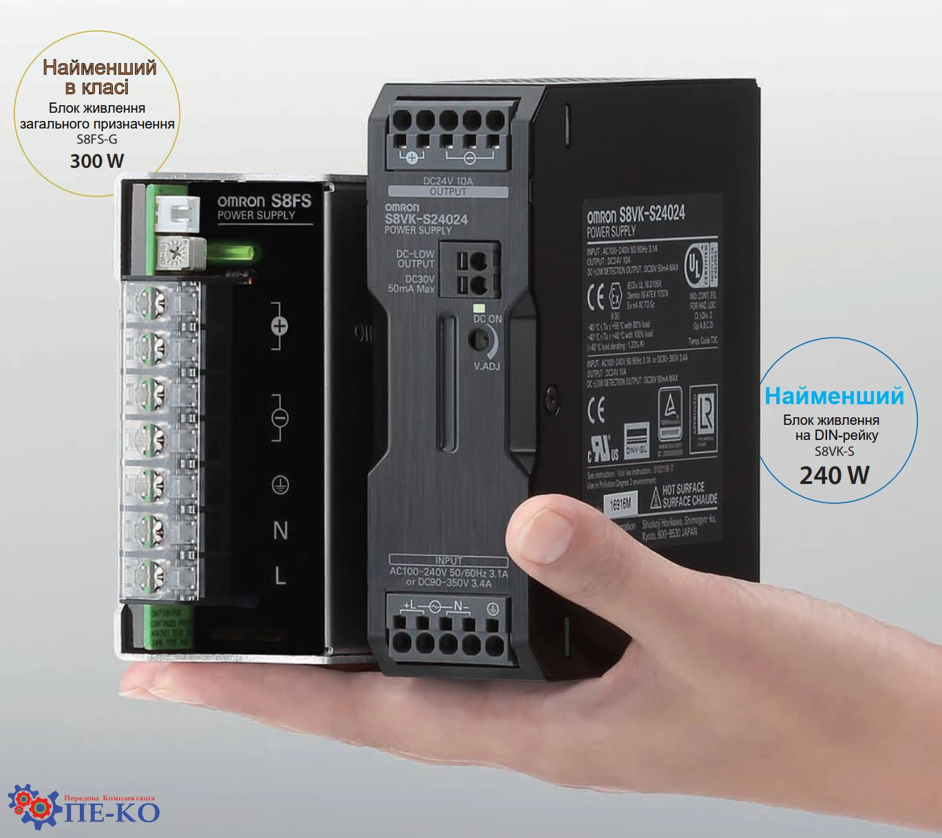 Асортимент блоків живлення Omron