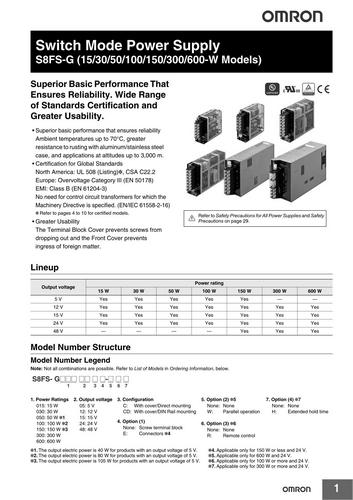 Завантажити каталог Блоки живлення Omron S8FS-G