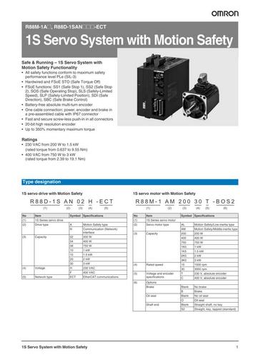 Завантажити каталог Сервомотори та сервоприводи Omron серії 1S