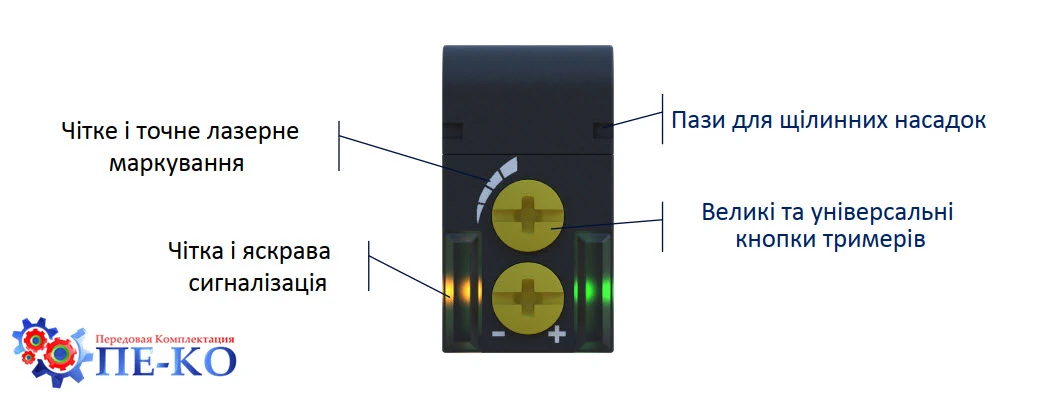 Переваги датчиків Datasensing S3N