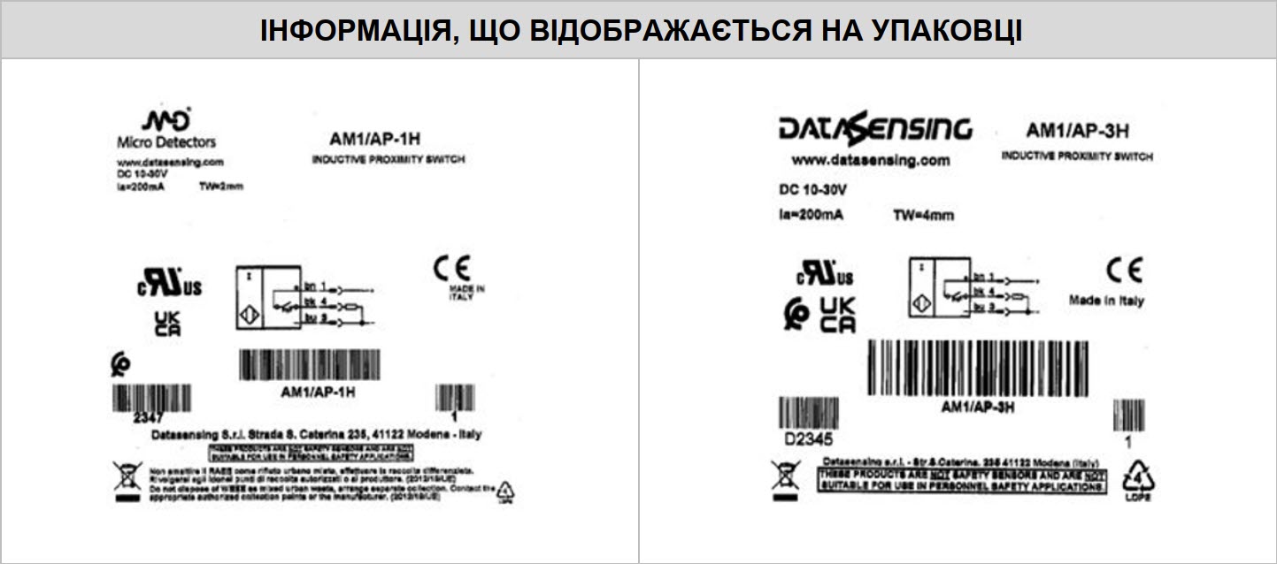Ребрендинг Micro Detectors в Datasensing